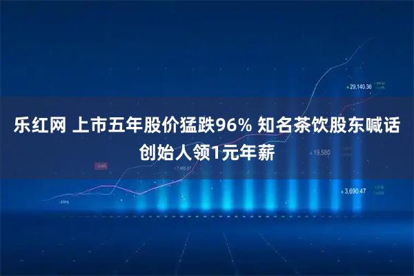 乐红网 上市五年股价猛跌96% 知名茶饮股东喊话创始人领1元年薪